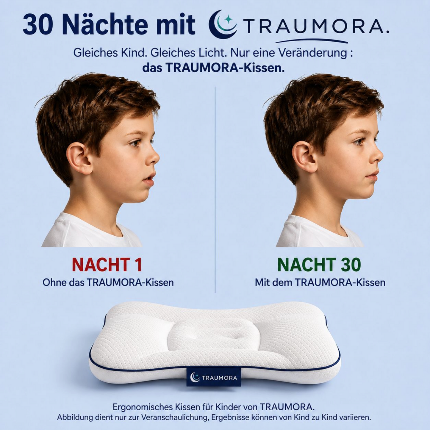ErgoKids – Ergonomisches Kinderkissen