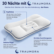 ErgoKids – Ergonomisches Kinderkissen – 3