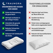 ErgoKids – Ergonomisches Kinderkissen – 6