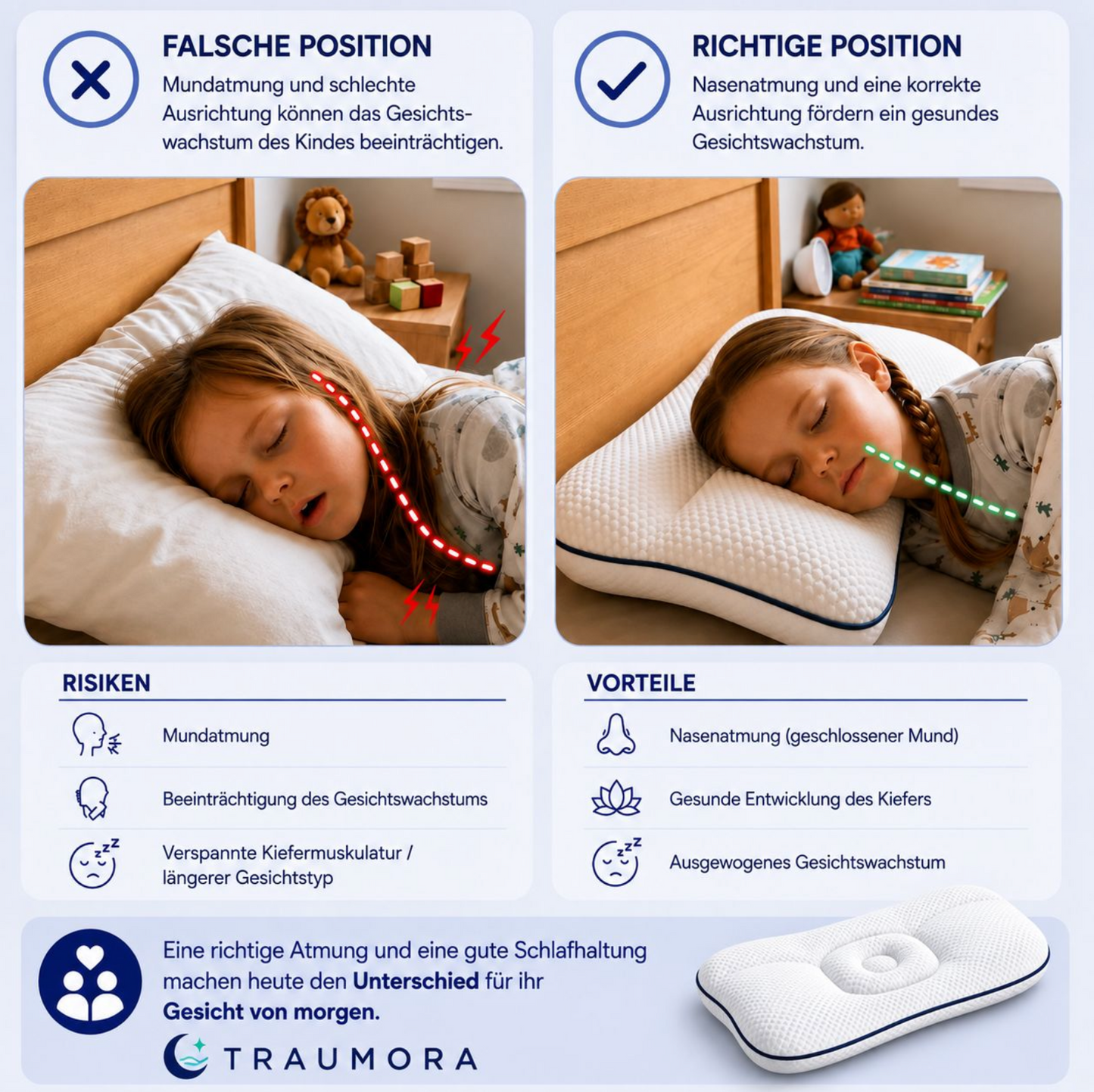 ErgoKids – Ergonomisches Kinderkissen