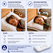 ErgoKids – Ergonomisches Kinderkissen – 8