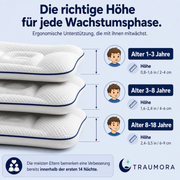 ErgoKids – Ergonomisches Kinderkissen – 9