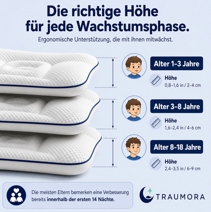 ErgoKids – Ergonomisches Kinderkissen